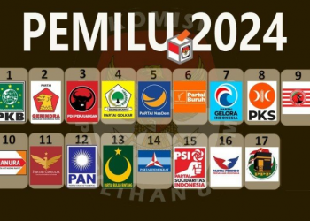 KPU Biak Assigns 177 PPD Members for the 2024 Elections