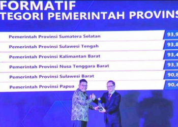 Papua Provincial Government Wins Award as an Informative Province 2022